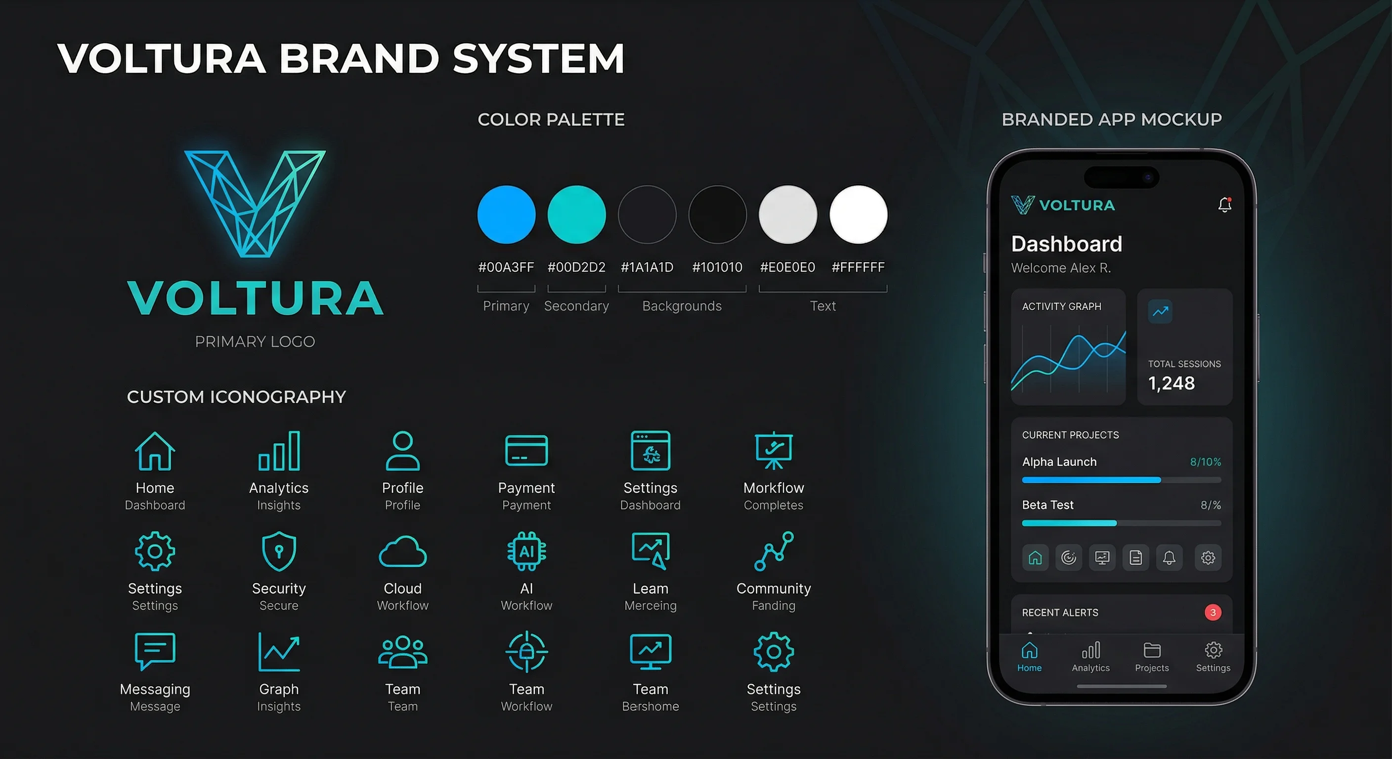 Brand Identity 7